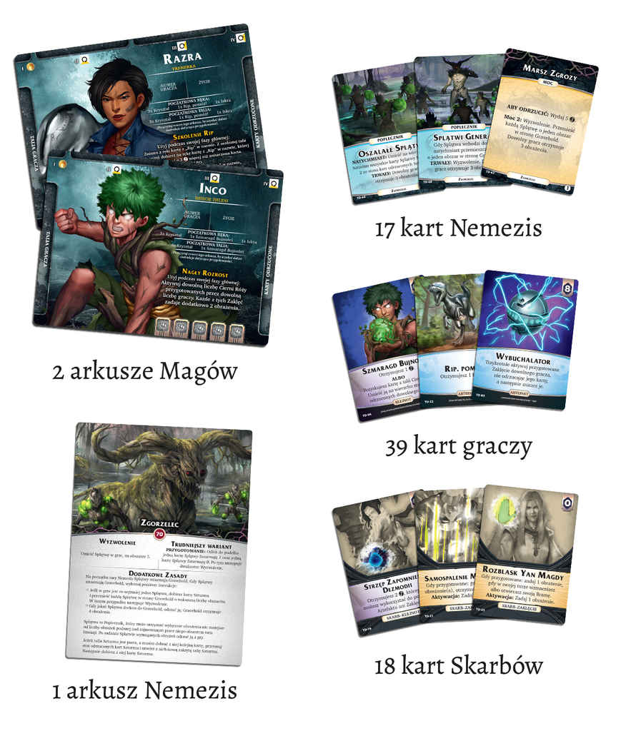 Aeons End: Into the Wild Expansion - Image 5