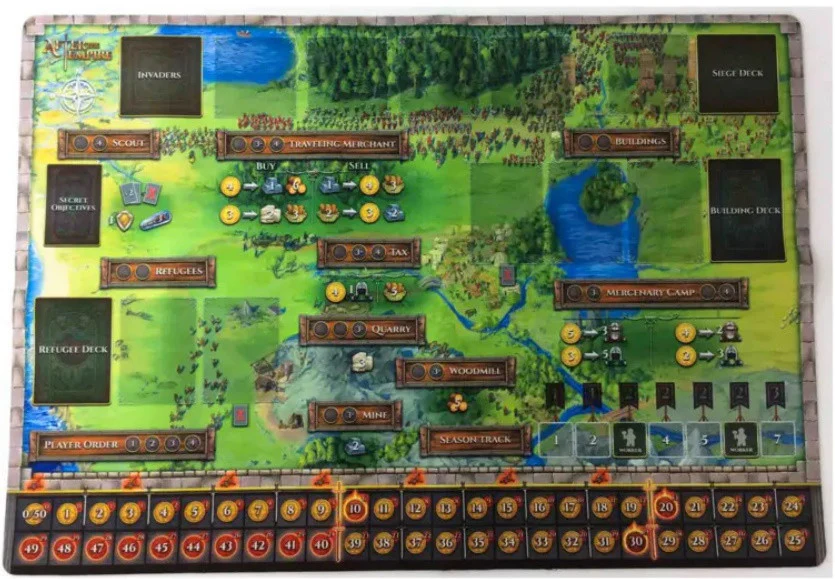 After the Empire Neoprene Mat