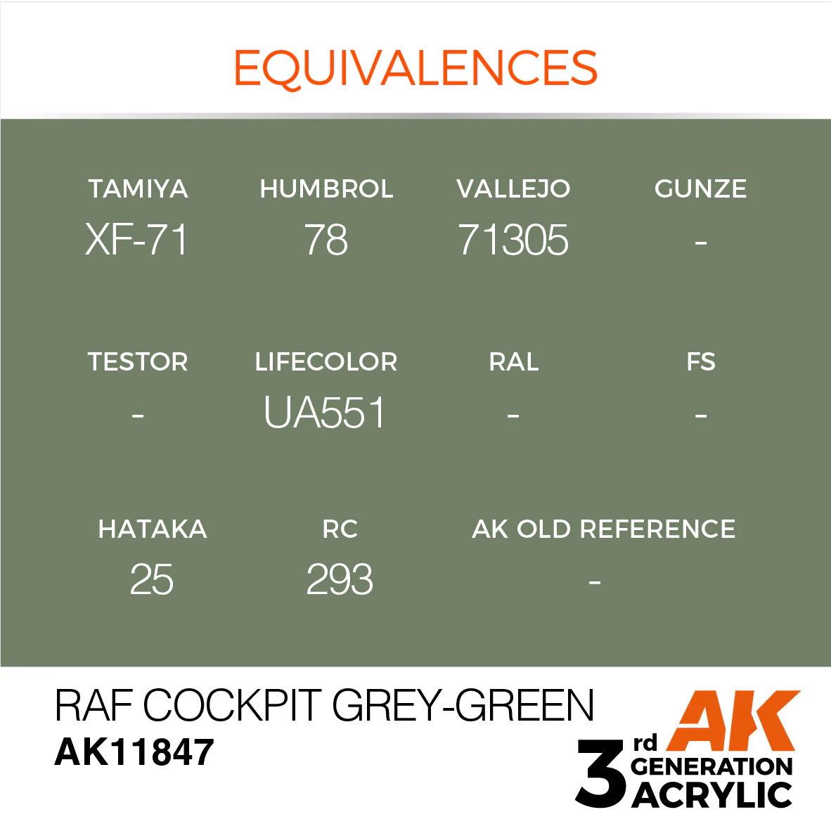 AK Interactive 3 Gen Acrylic Aircraft Modeling Colour 17ml - RAF Cockpit Grey-Green - Image 3
