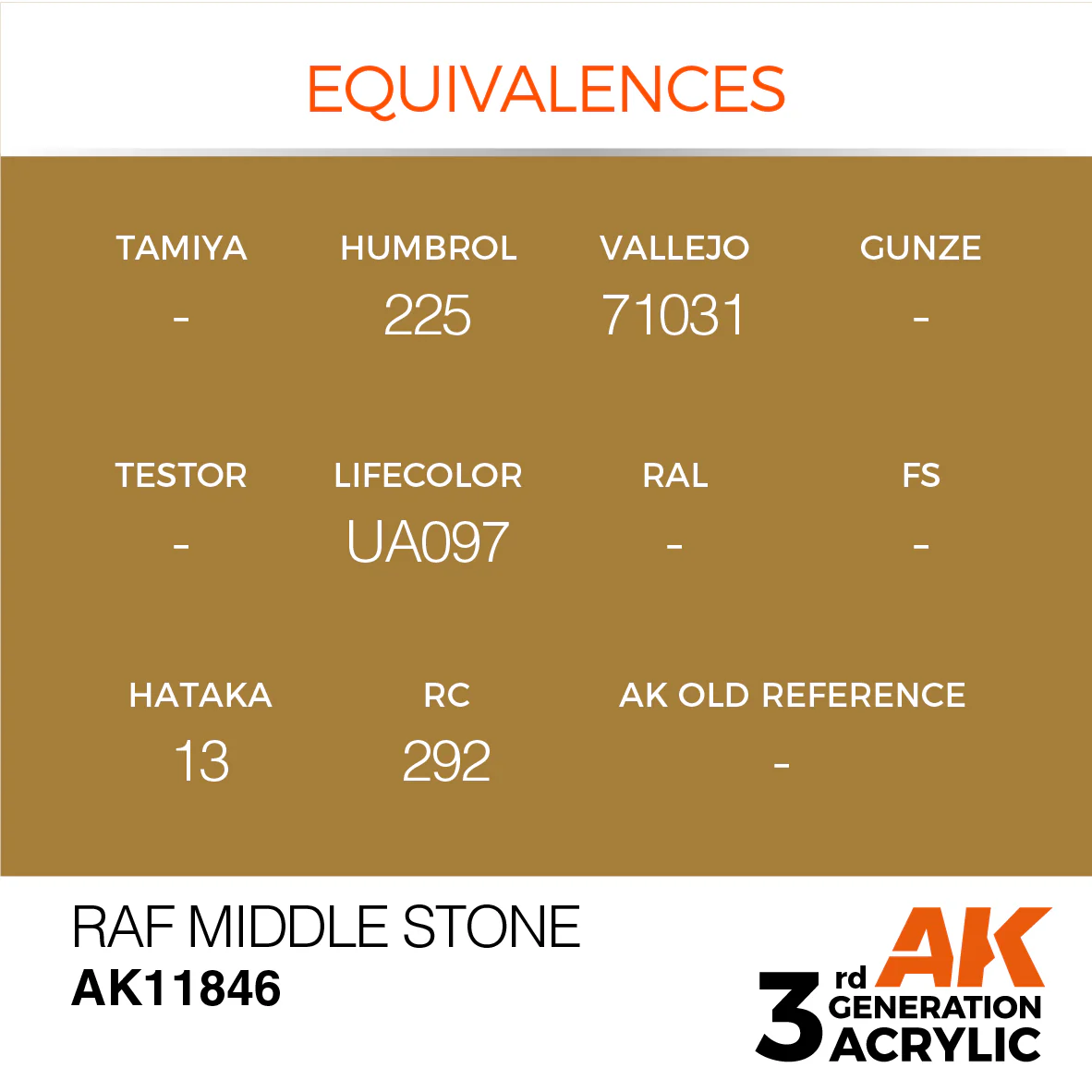 AK Interactive 3 Gen Acrylic Aircraft Modeling Colour 17ml - RAF Middle Stone - Image 2