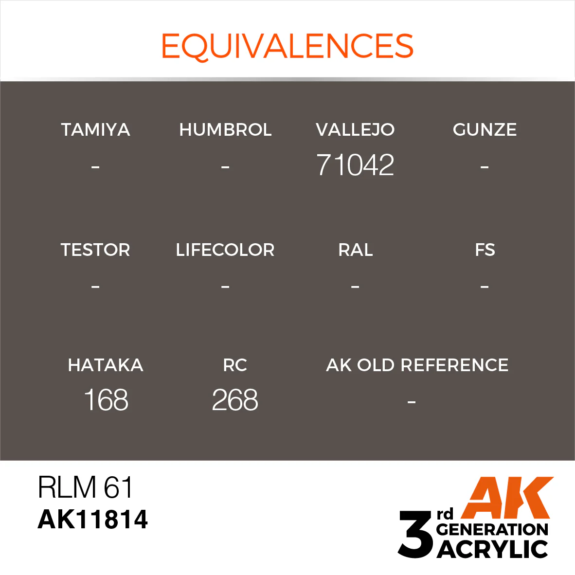 AK Interactive 3 Gen Acrylic Aircraft Modeling Colour 17ml - RLM 61 - Image 3