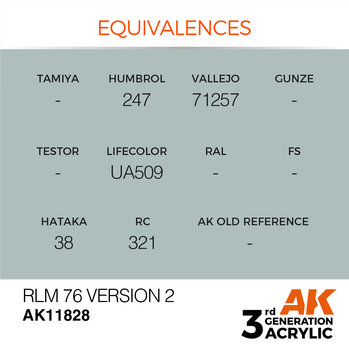 AK Interactive 3 Gen Acrylic Aircraft Modeling Colour 17ml - RLM 76 Version 2 - Image 3
