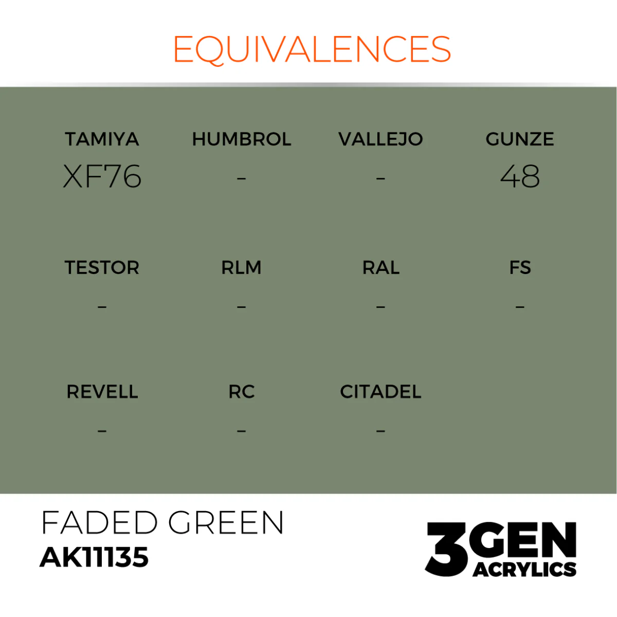 AK Interactive 3 Gen Acrylic Modeling Colour 17ml - Faded Green - Image 3