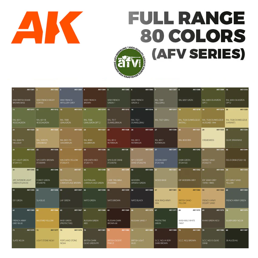 AK Interactive 3 Gen AFV Series Full Range Acrylics Colours 80-Piece Set - Image 2