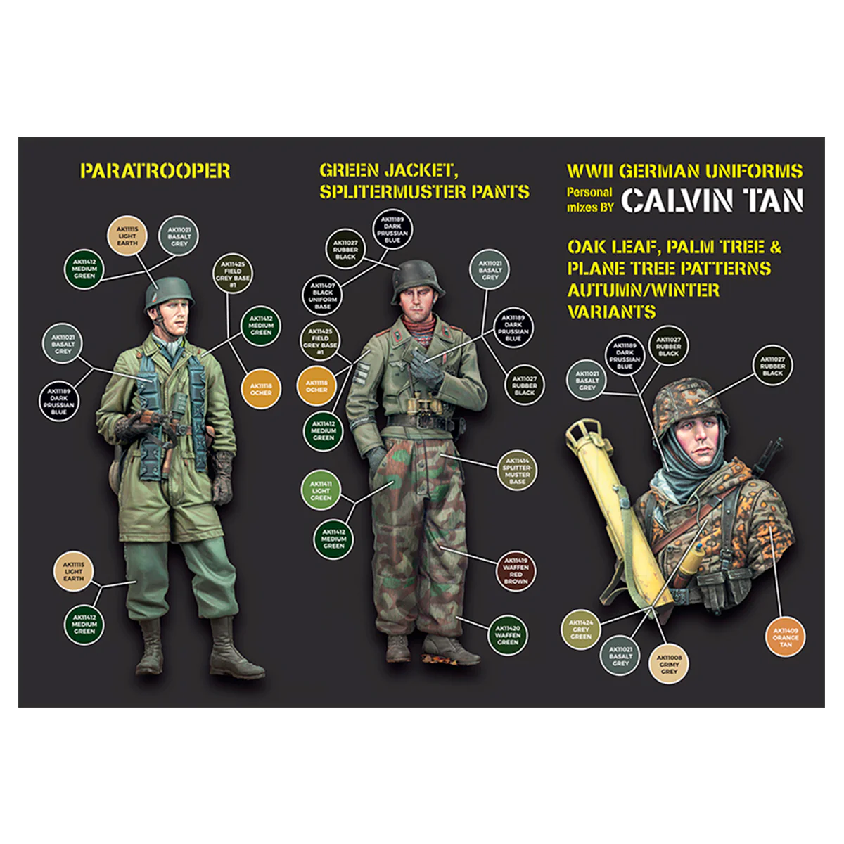 AK Interactive 3 Gen WW2 German Uniforms Signature Set By Calvin Tan - Image 5