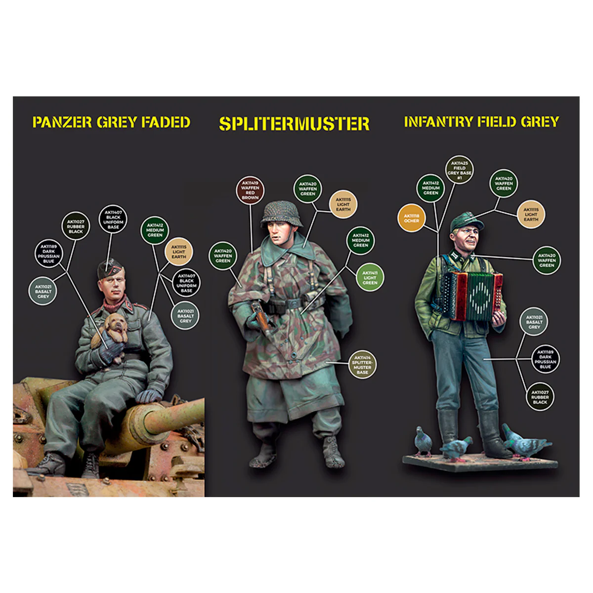 AK Interactive 3 Gen WW2 German Uniforms Signature Set By Calvin Tan - Image 6