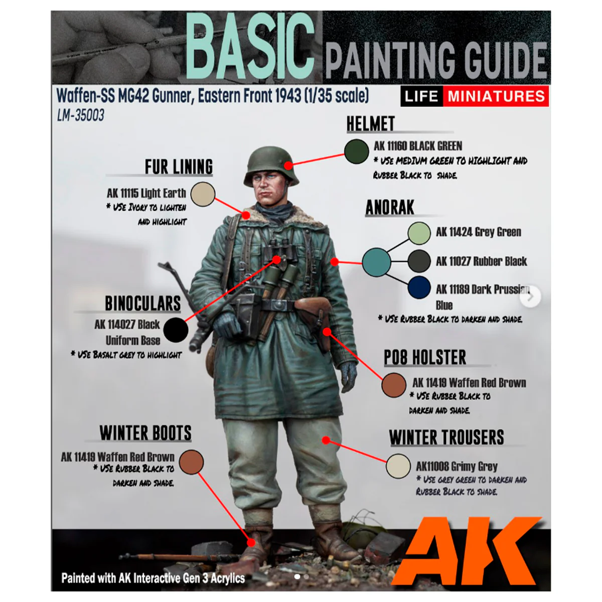 AK Interactive 3 Gen WW2 German Uniforms Signature Set By Calvin Tan - Image 8