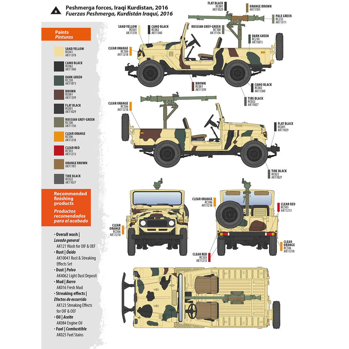 AK Interactive FJ43 Pickup with SPG-9 Recoilless Gun 1/35 Scale Model Kit - Image 4