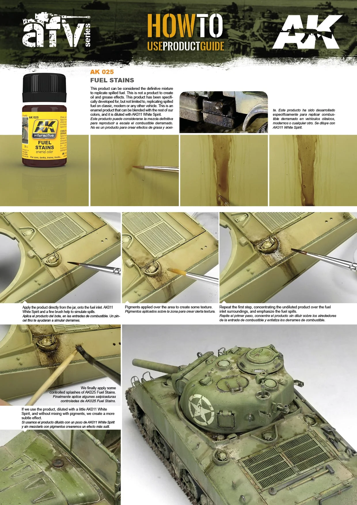 AK Interactive Fuel Stains 35ml - Image 2