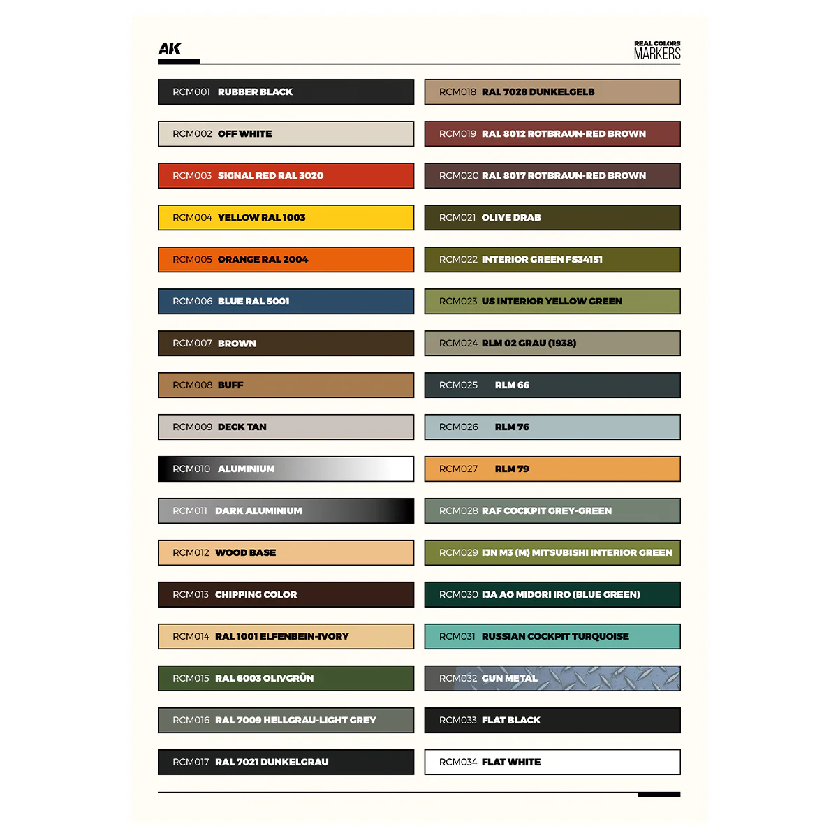AK Interactive - RC Markers - Special Box Real Colors Markers - 34 Units - Image 5