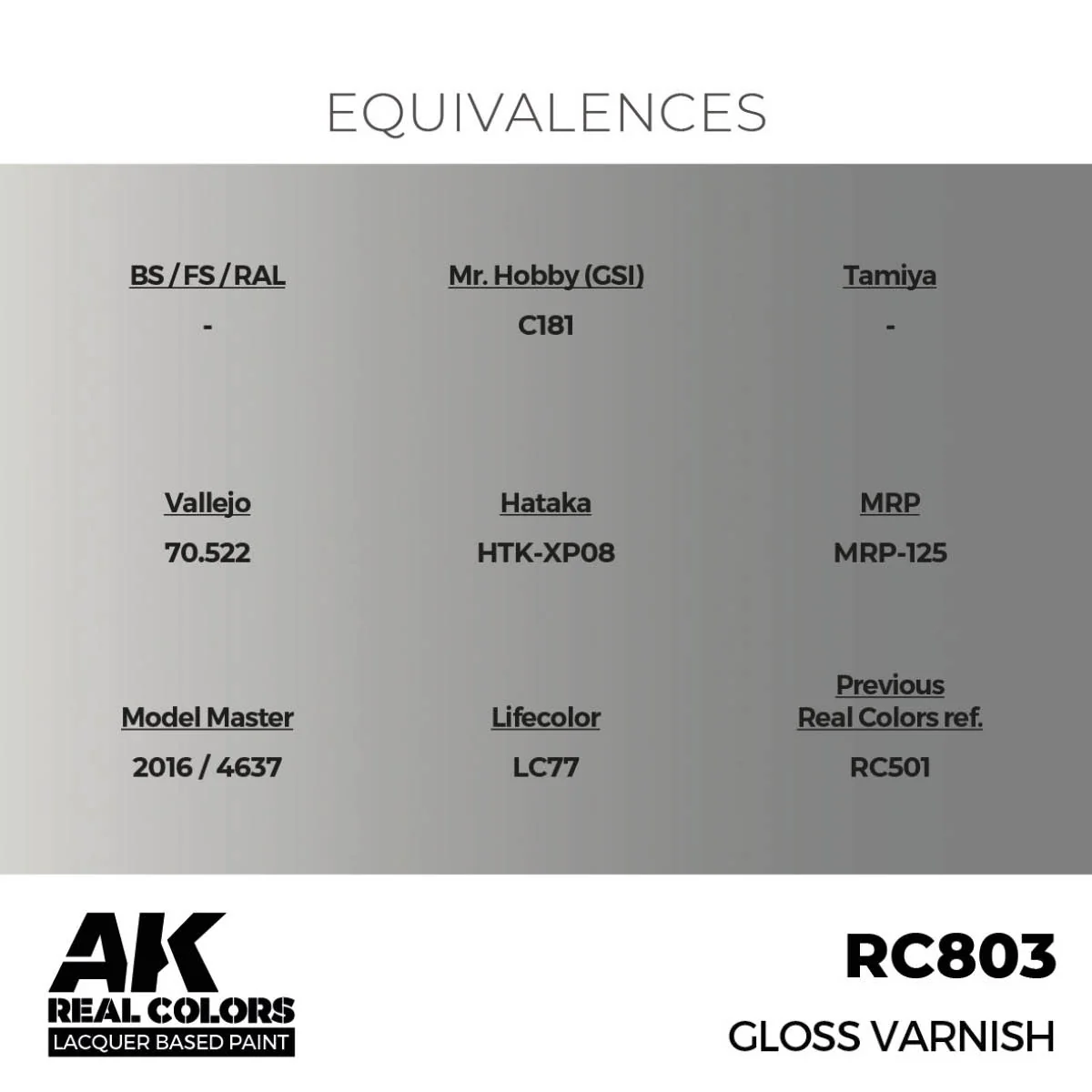 AK Interactive Real Colours Lacquer Base Paint 17ml - Gloss Varnish - Image 3