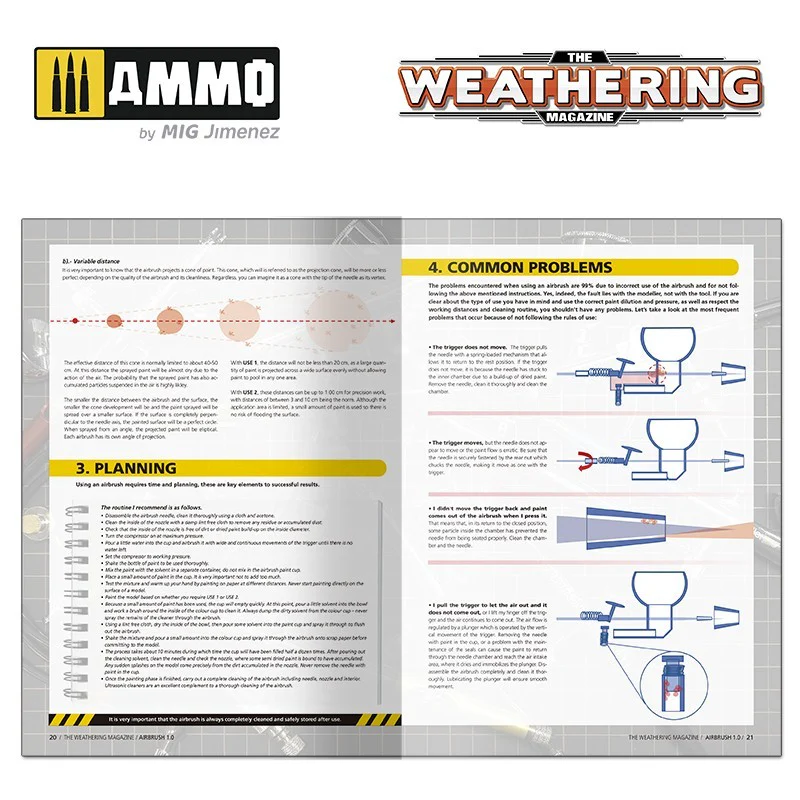 Ammo by MIG - Book - The Weathering Magazine 36 – Airbrush 1.0 (Preorder) - Image 5
