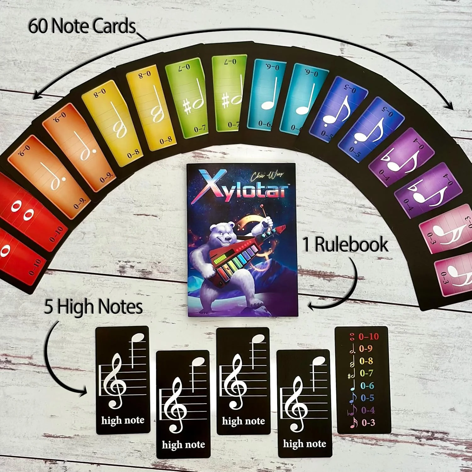 Bezier Games Xylotar Card Game - Image 3