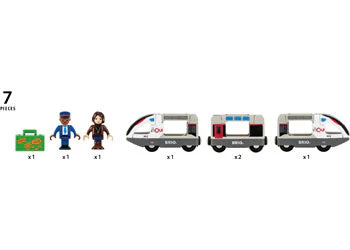 BRIO - TVG High Speed Train - Image 4