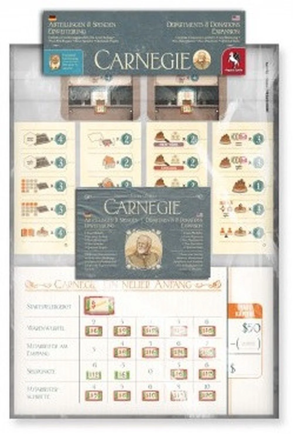 Carnegie: Departments and Donations Expansion