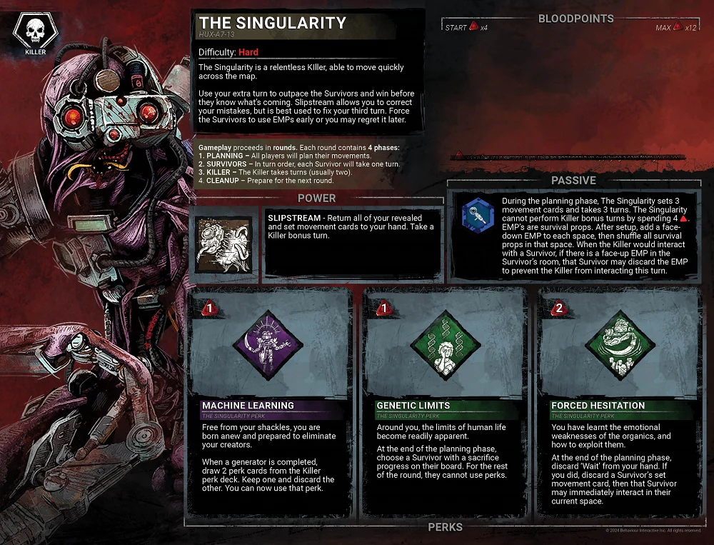 Dead By Daylight - Lightbringer Expansion - Image 3