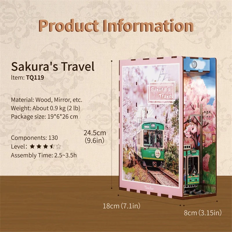 DIY Book Nook Sakura's Travel - Image 8