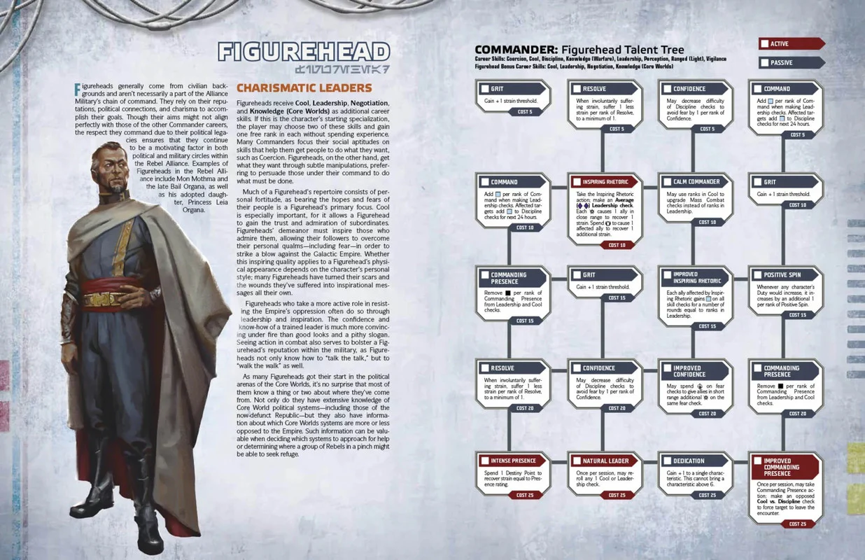 Edge Studios Star Wars: Age of Rebellion RPG - Lead by Example Sourcebook - Image 4
