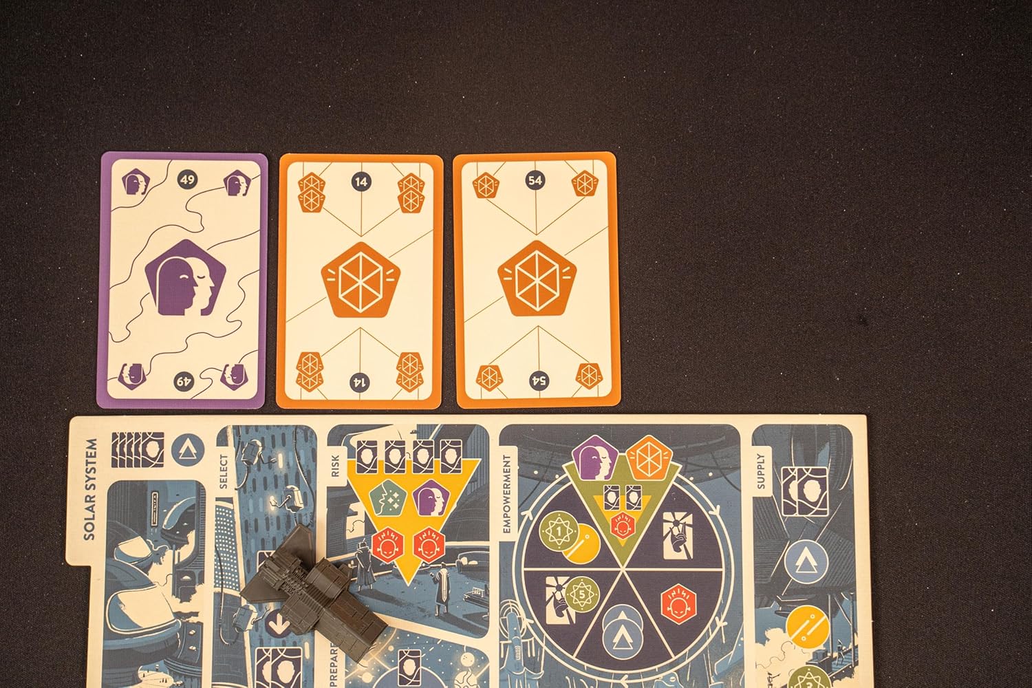 Ego - Board Game - Image 3