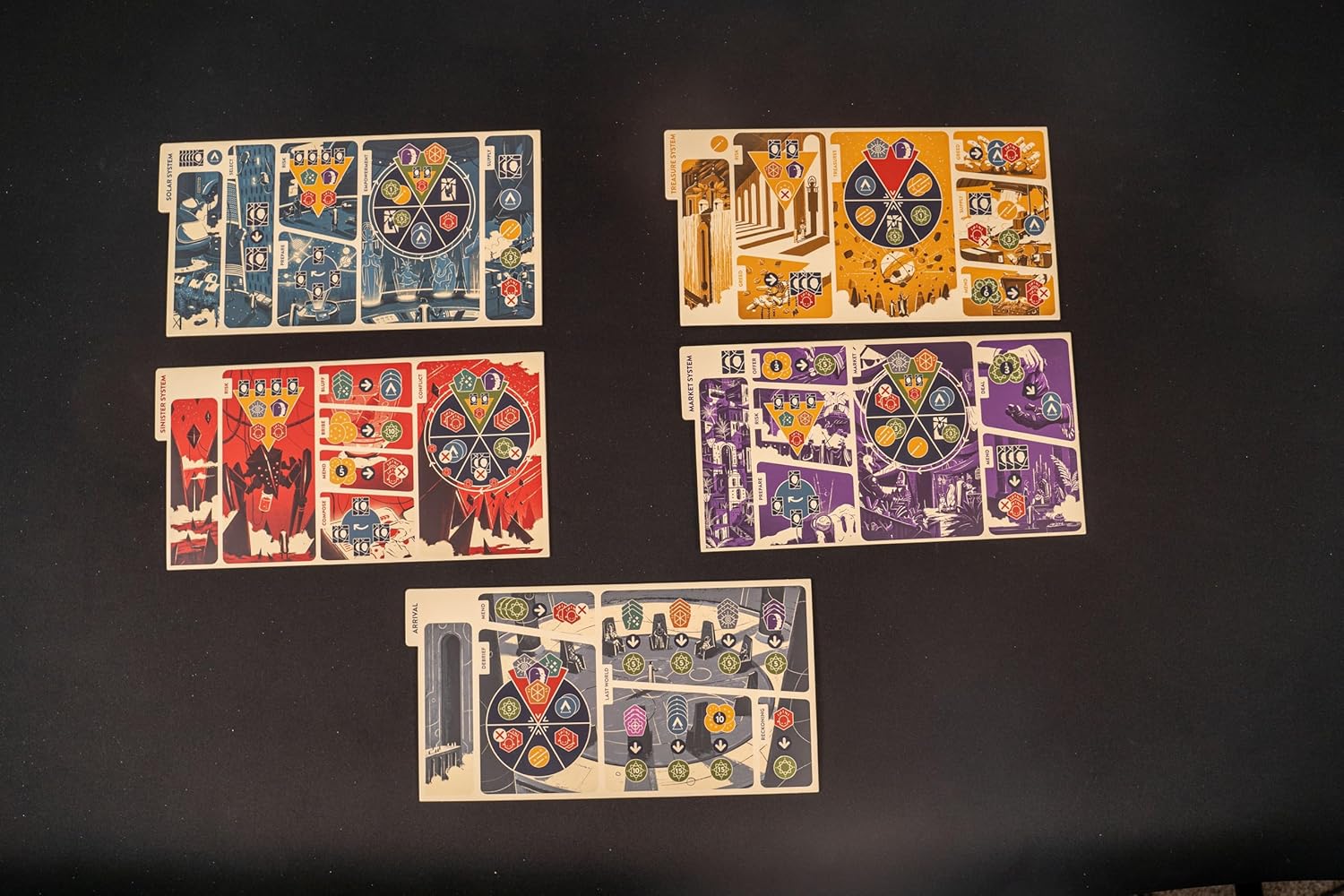 Ego - Board Game - Image 5