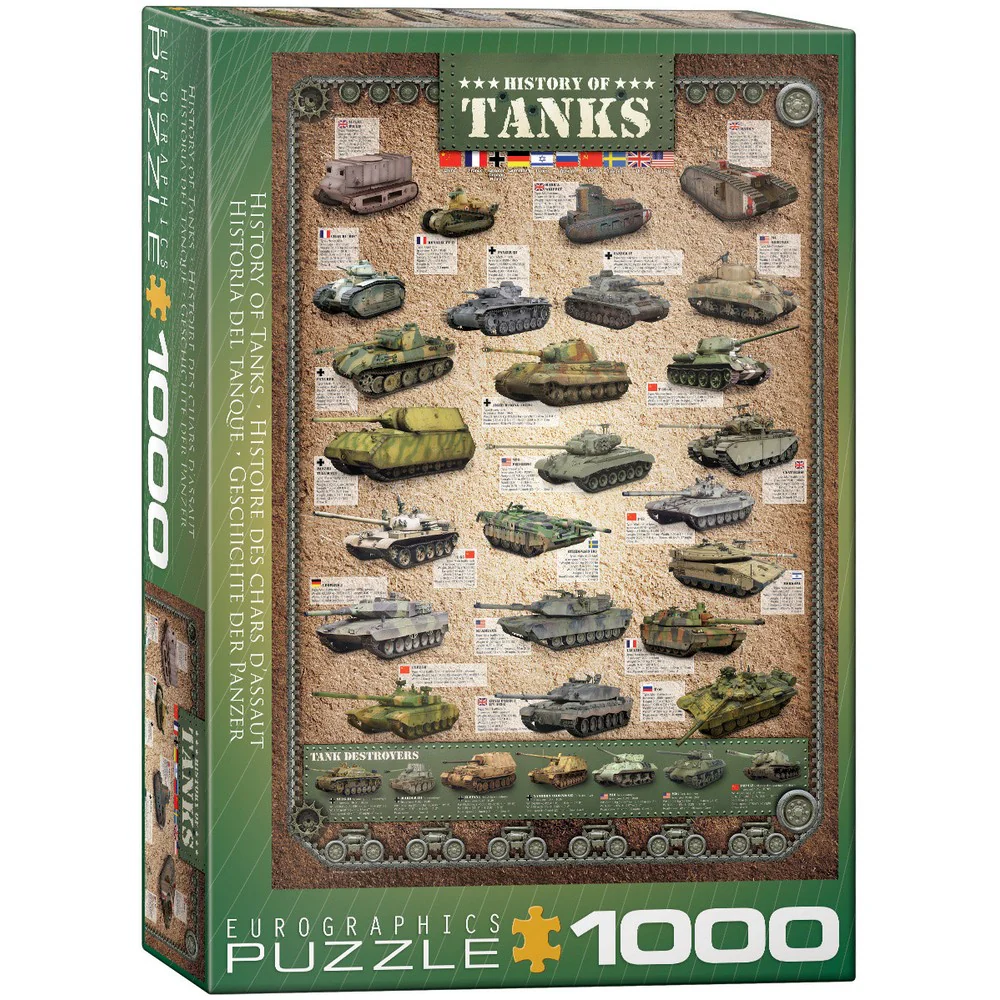 Eurographics - History Of Tanks 1000 Piece Puzzle