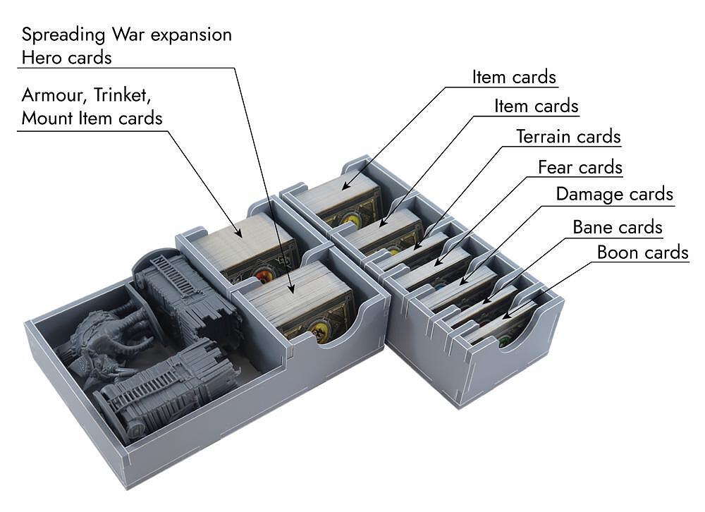Folded Space - Game Inserts for Journeys in Middle-Earth Expansions - Image 11
