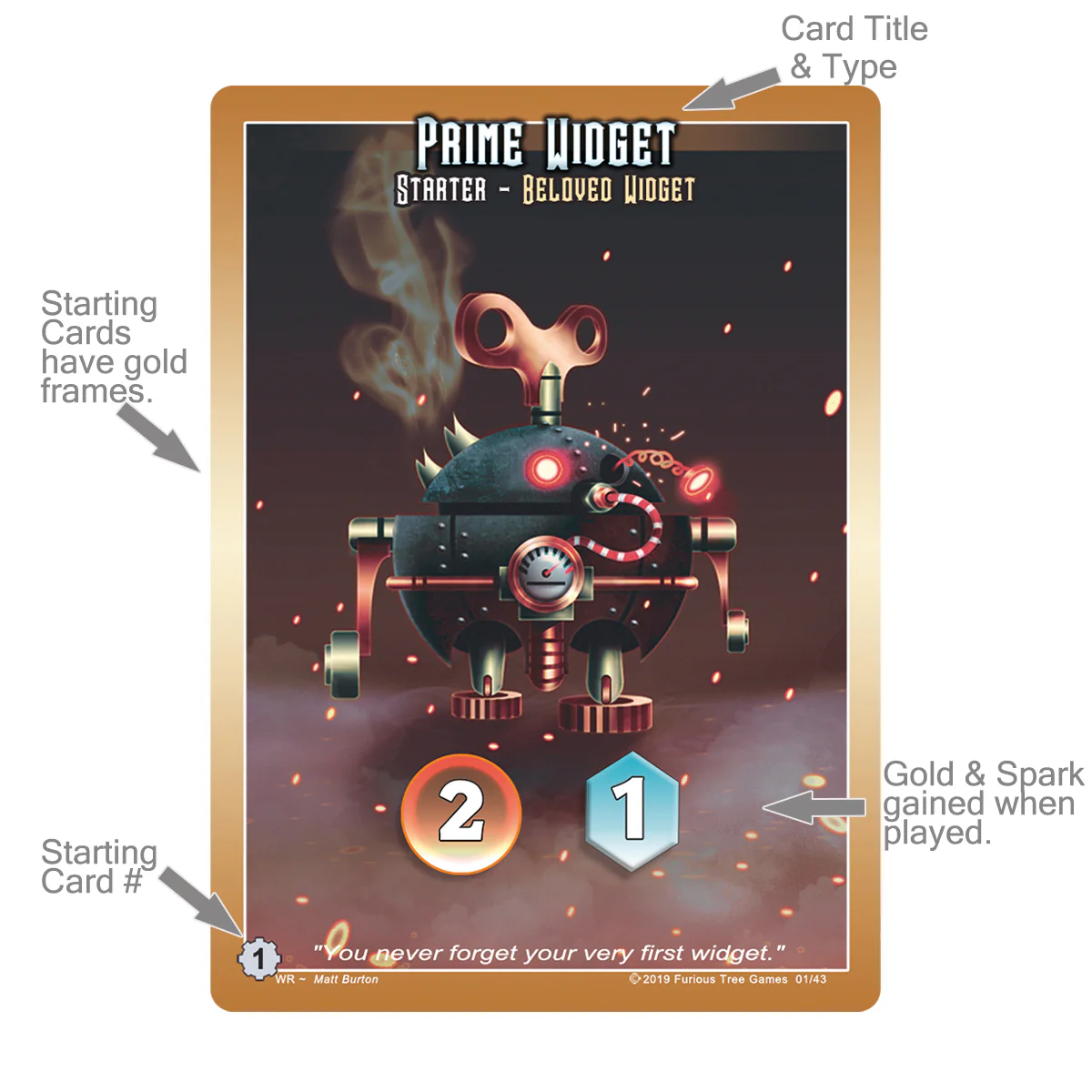 Furious Tree Games Widget Ridge Card Game - Image 3