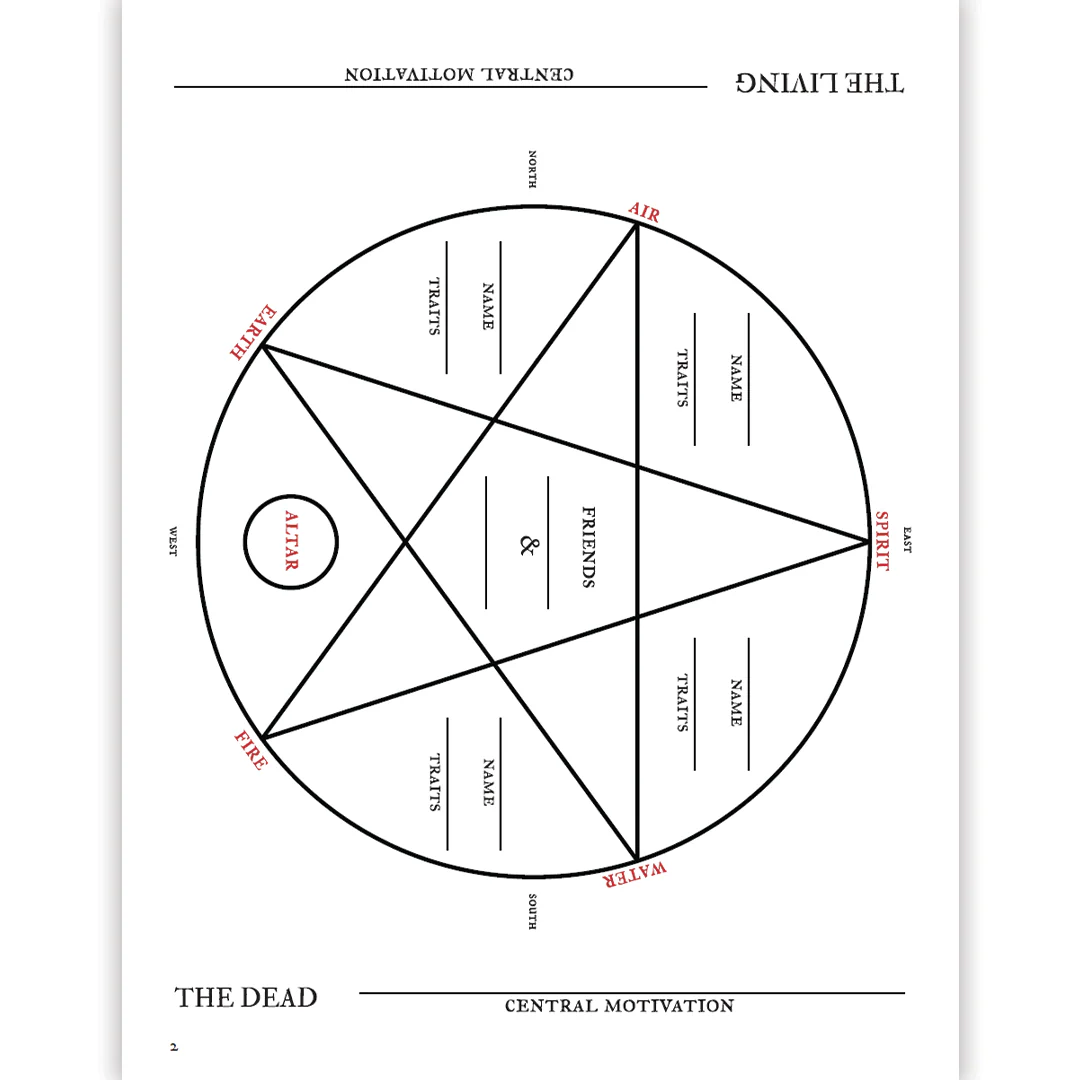 Hit Point Press Dead Friend: A Game of Necromancy (Softcover) - Image 2