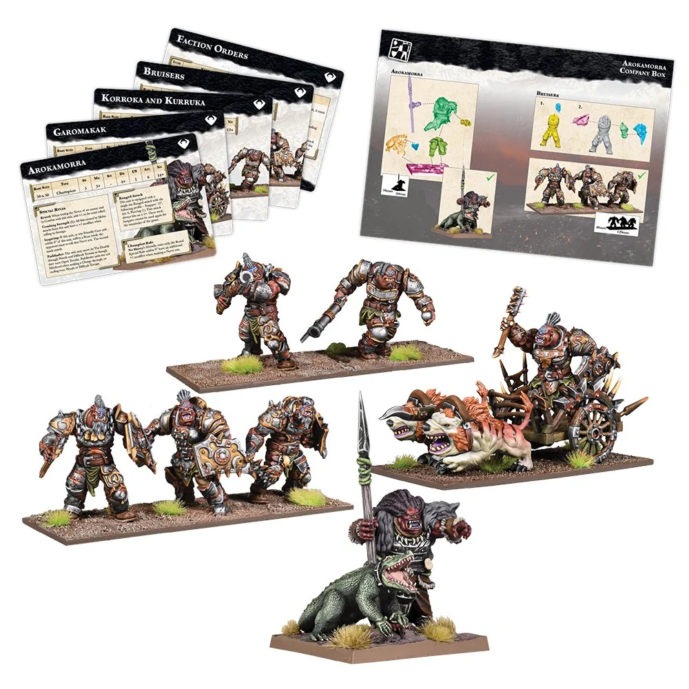 Kings of War Champions - Arokamorra Company Box (MGKWH112) - Image 2