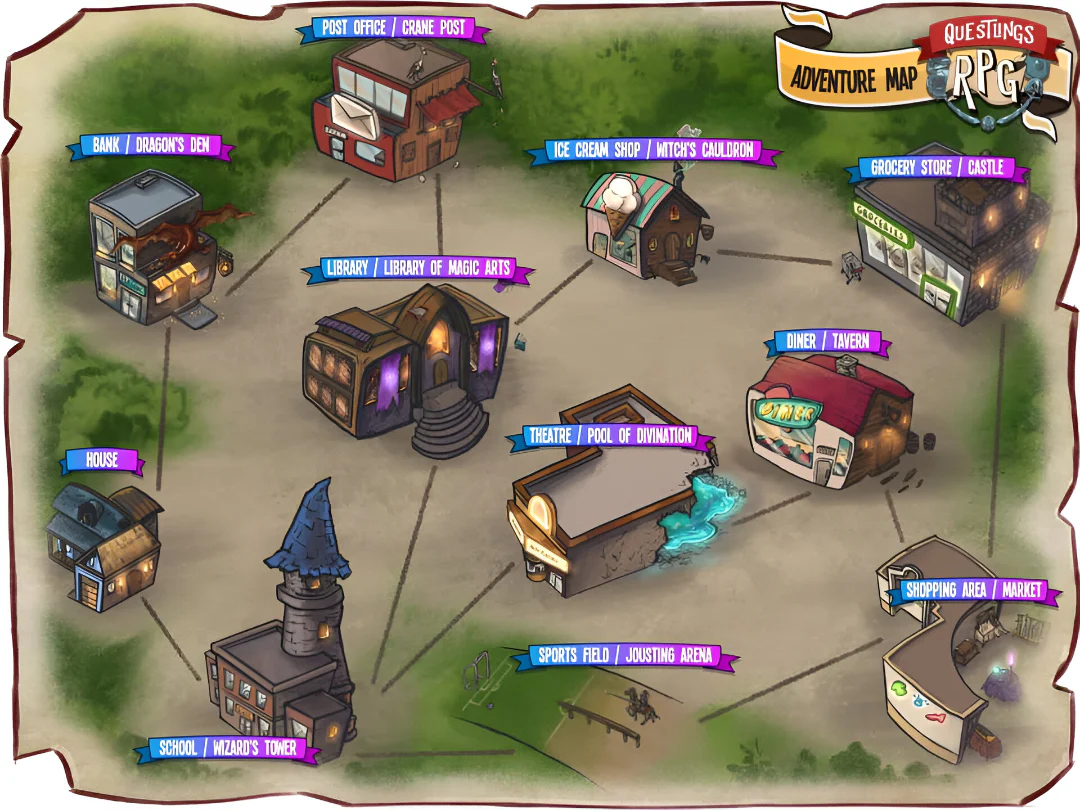 Letiman Games Questlings RPG Essentials Pack - Image 4