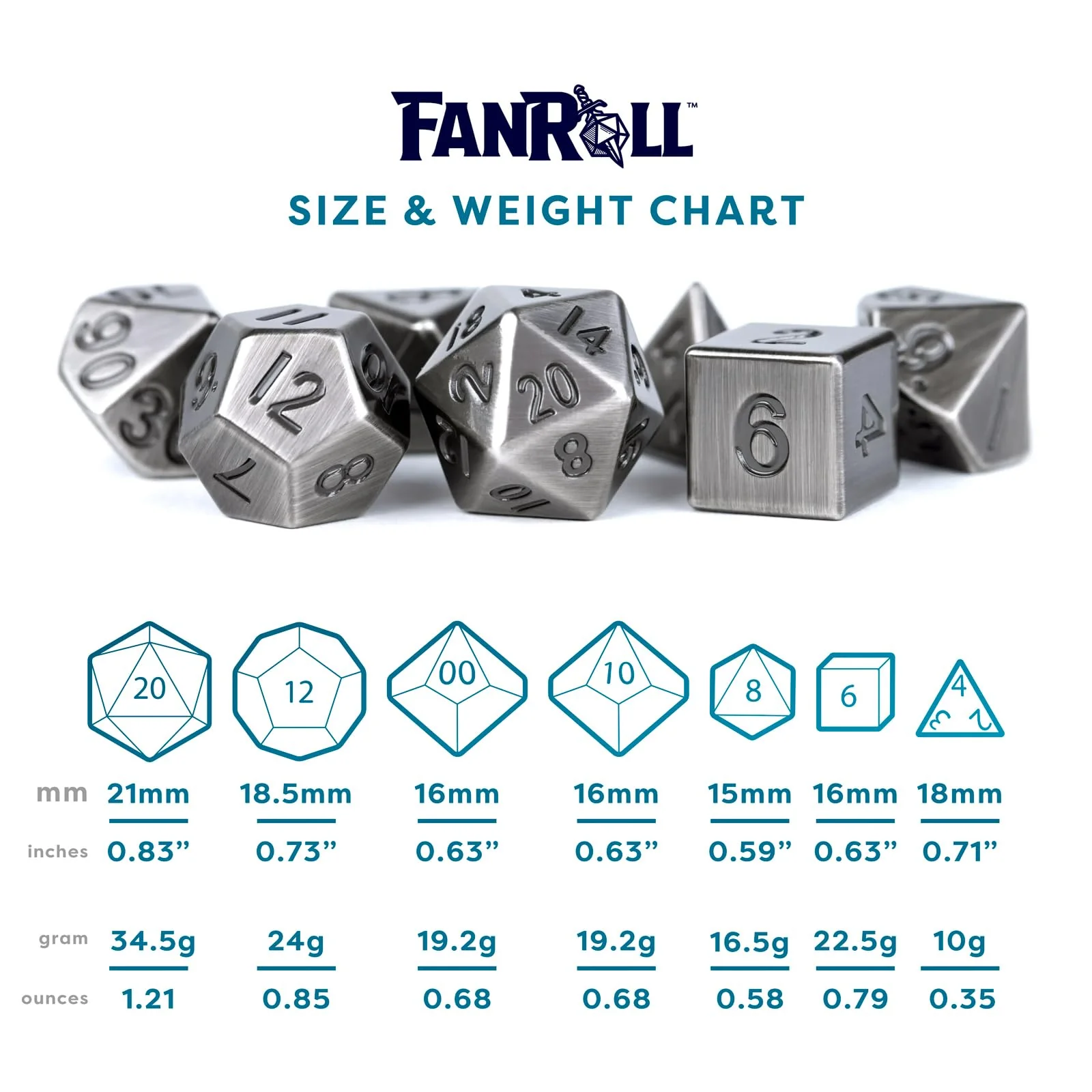 MDG 16mm Metal Polyhedral Dice Set: Antique Silver - Image 5
