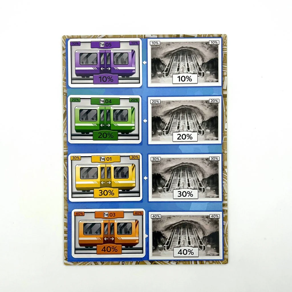 Metro: City Edition – Deluxe Big Box - Image 9