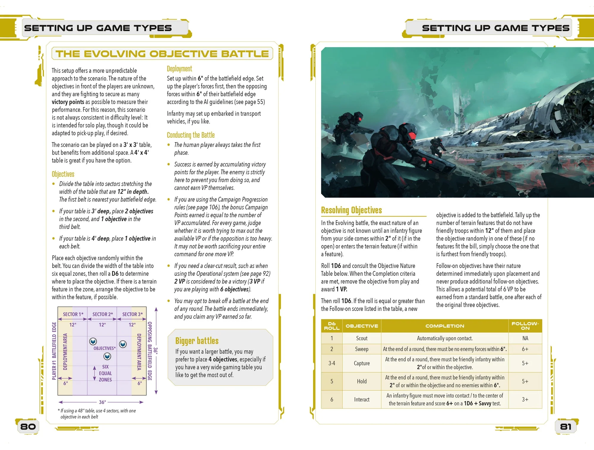 Modiphius Five Parsecs From Home: Tactics - Image 7