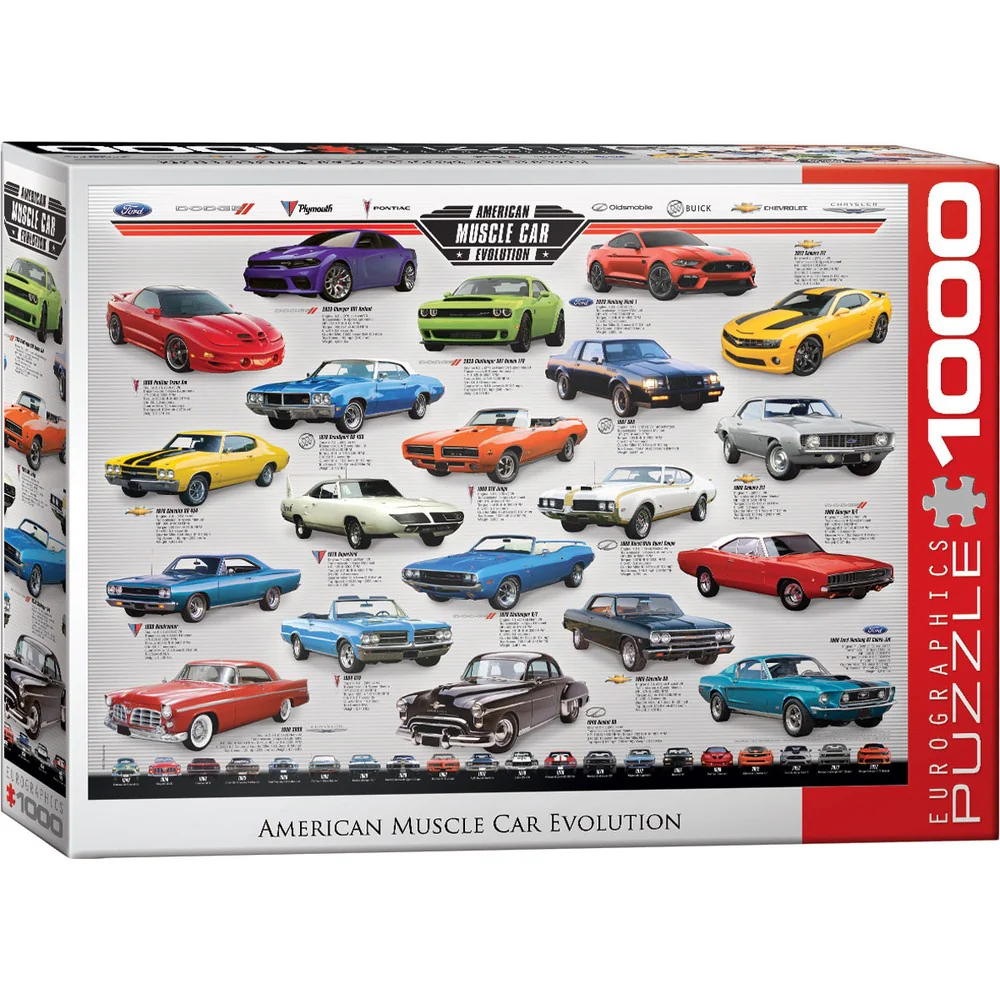 Muscle Car Evolution 1000 Piece Puzzle