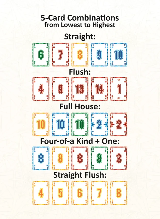 Play to Z KaleiDOS Card Game - Image 3