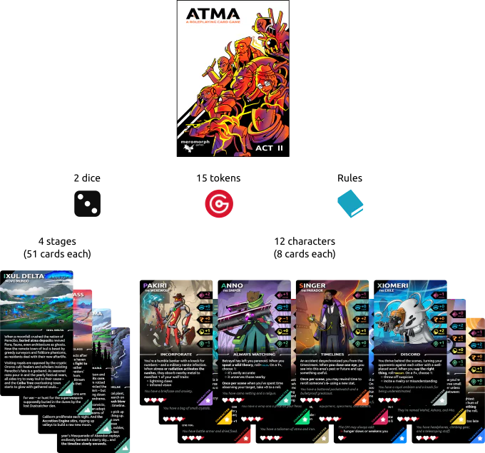 Quatermaster Direct Atma Act II - Image 4