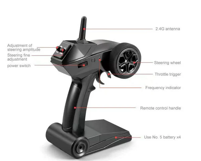 Revolt Radio Illuminator High Speed Boat - Image 3