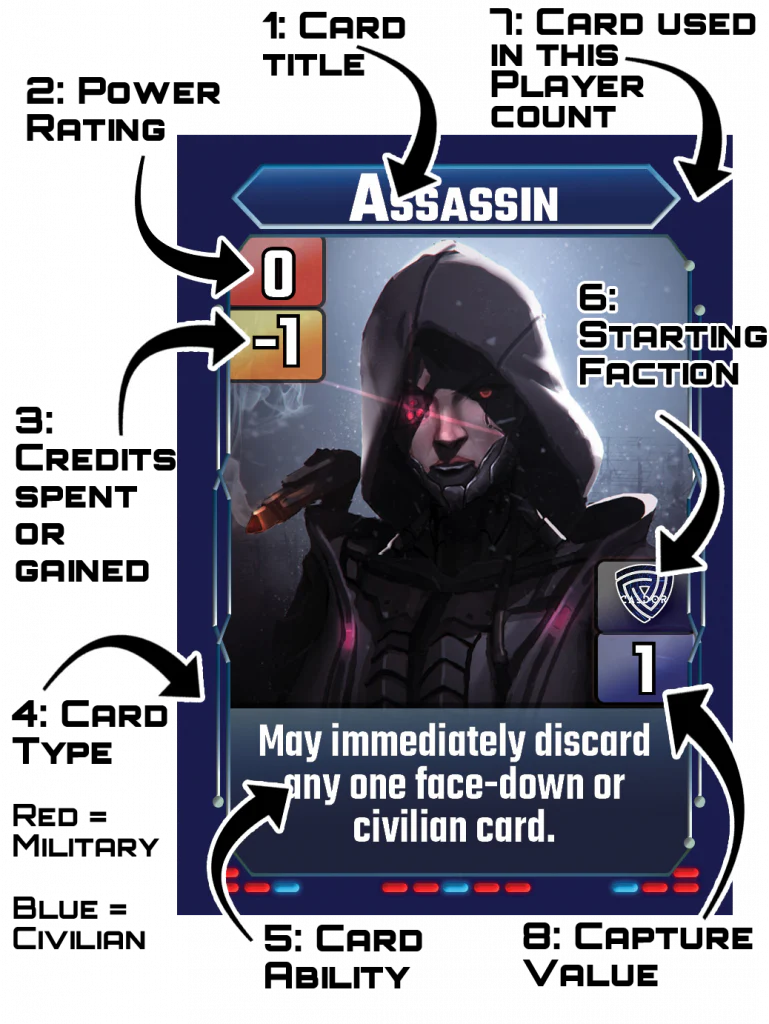 Rising Storm: The Starborne - Image 2