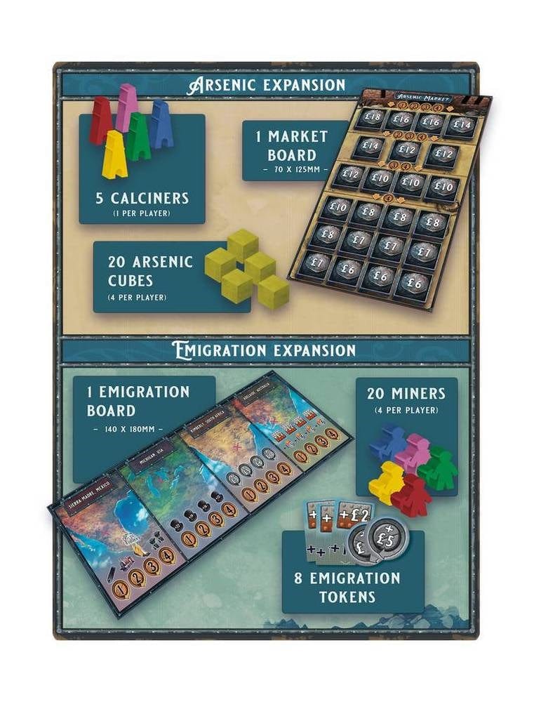 Tinners Trail Deluxe Add Ons (Preorder) - Image 2
