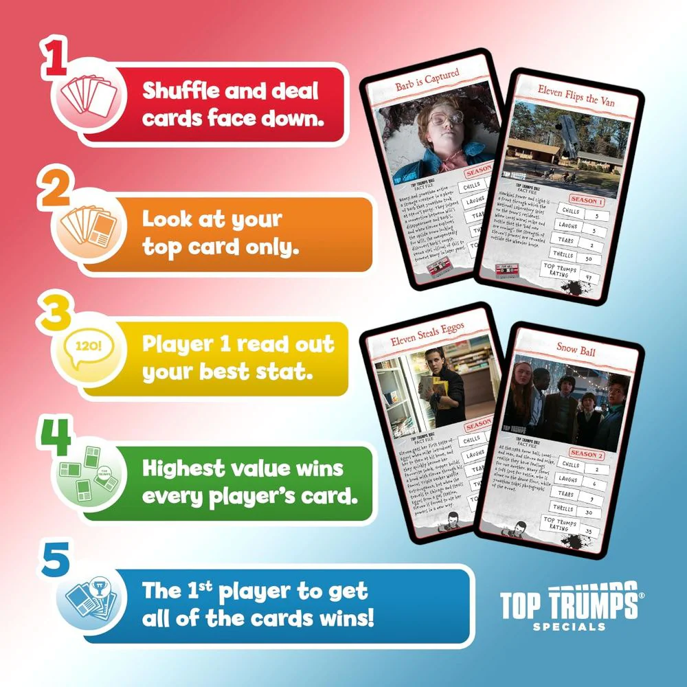 Top Trumps Stranger Things Collector Tin Card Game - Image 6